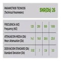 SHILBA Elektroniczne ochronniki słuchu SH 026E DB